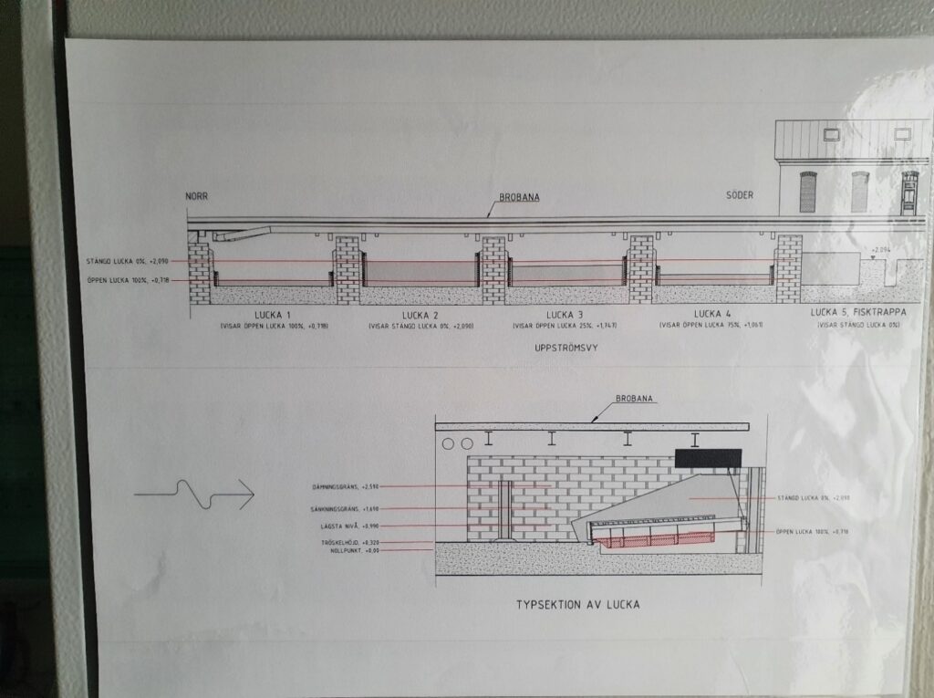 Schematisk skiss av anläggningen vid Herrgårdsbron.